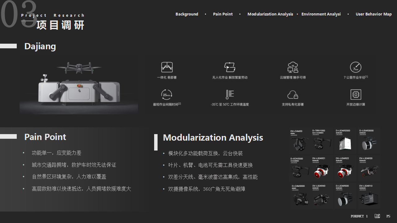industrial design，product design，sample reels，UAV，