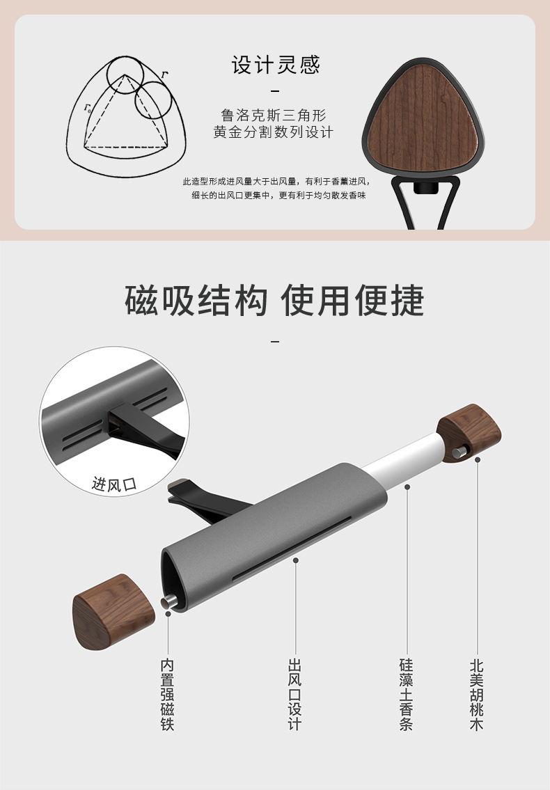 Natural spices，Magnetic absorption design，Light luxury texture，modern stylish，Car-mounted good，Premium Gift Packaging，Car Aromatherapy Fragrance，Metal black walnut material，