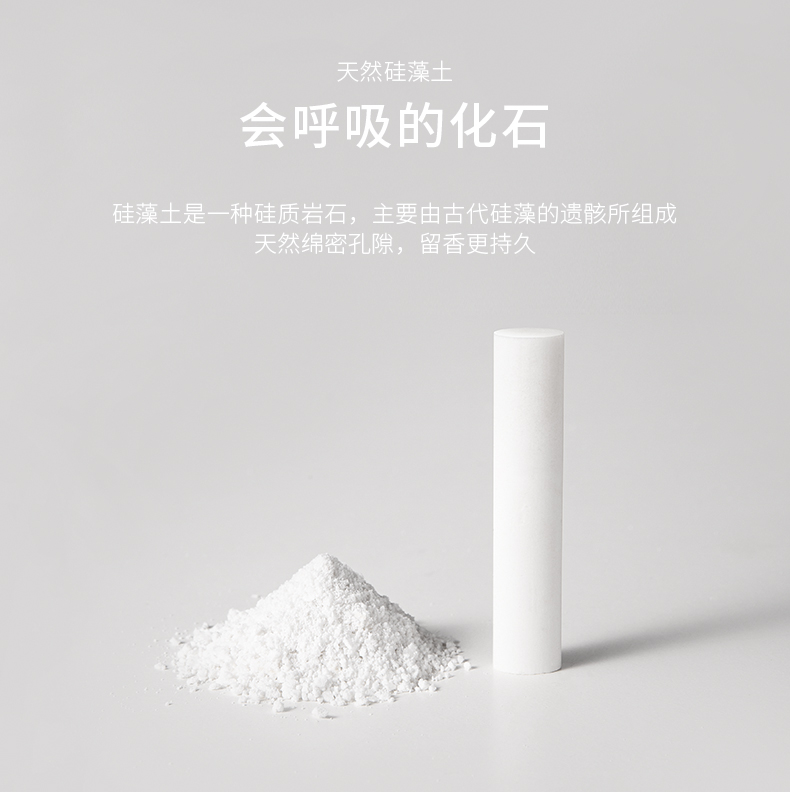 Natural spices，Magnetic absorption design，Light luxury texture，modern stylish，Car-mounted good，Premium Gift Packaging，Car Aromatherapy Fragrance，Metal black walnut material，