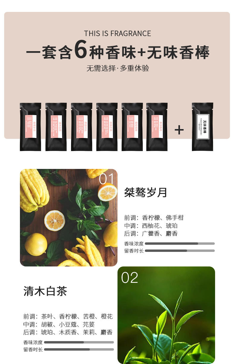 Natural spices，Magnetic absorption design，Light luxury texture，modern stylish，Car-mounted good，Premium Gift Packaging，Car Aromatherapy Fragrance，Metal black walnut material，