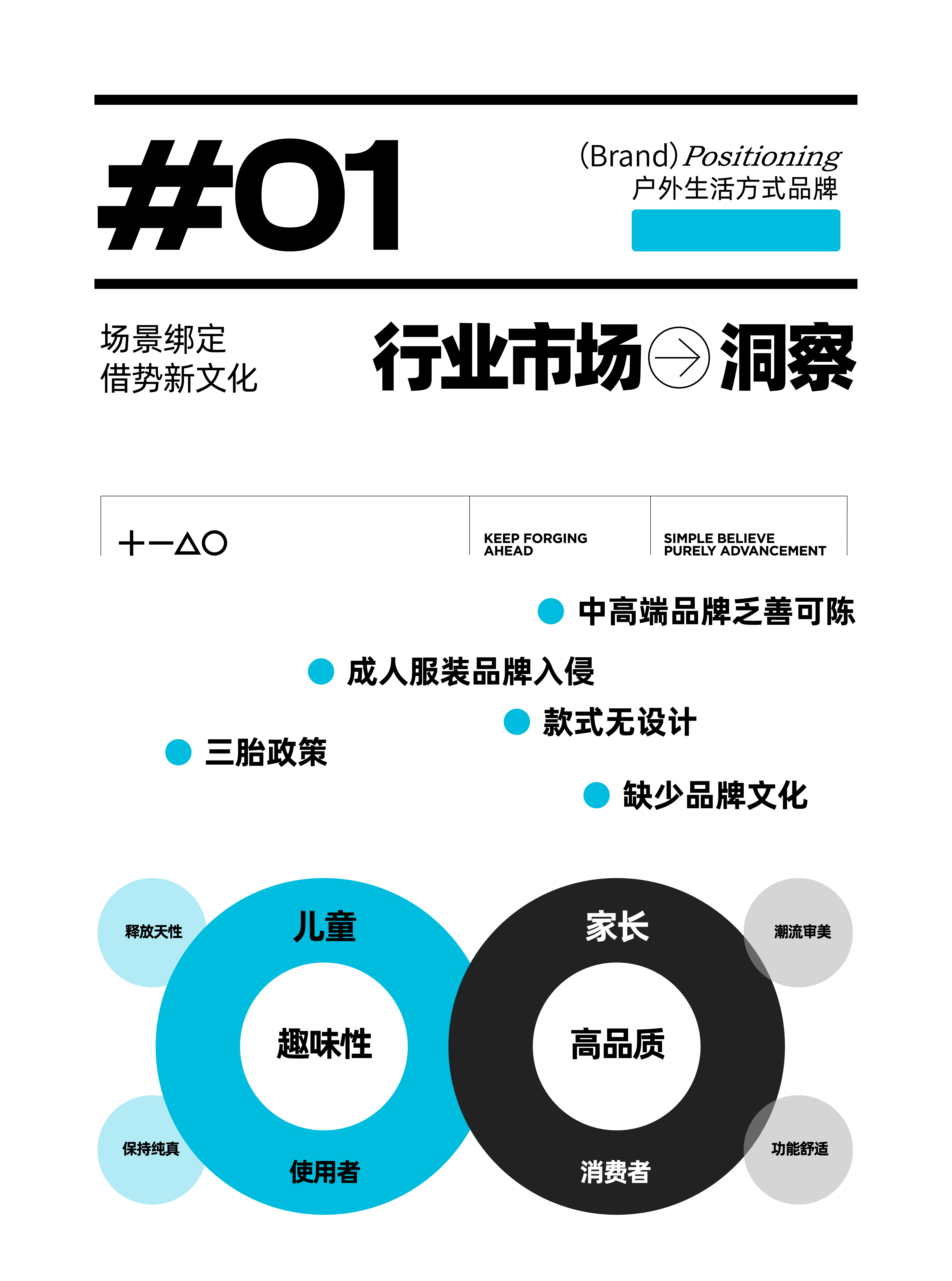 Children's wear，Parenting，outdoors，camping，brand，