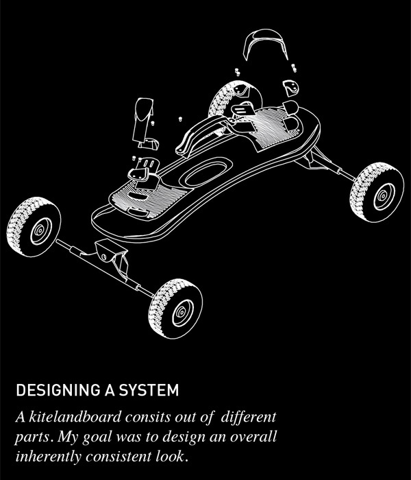 outdoors，motion，Skate，product design，sketch，