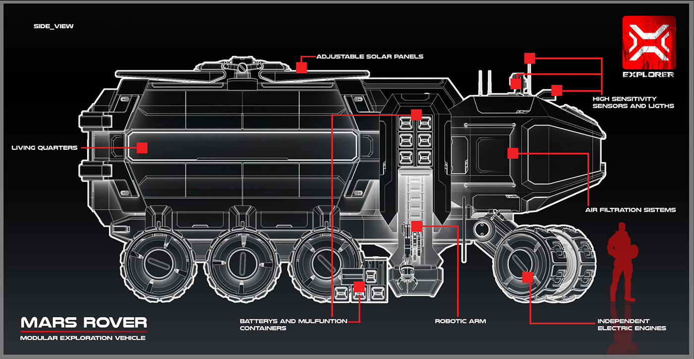 Reprint，game，traffic，automobile，