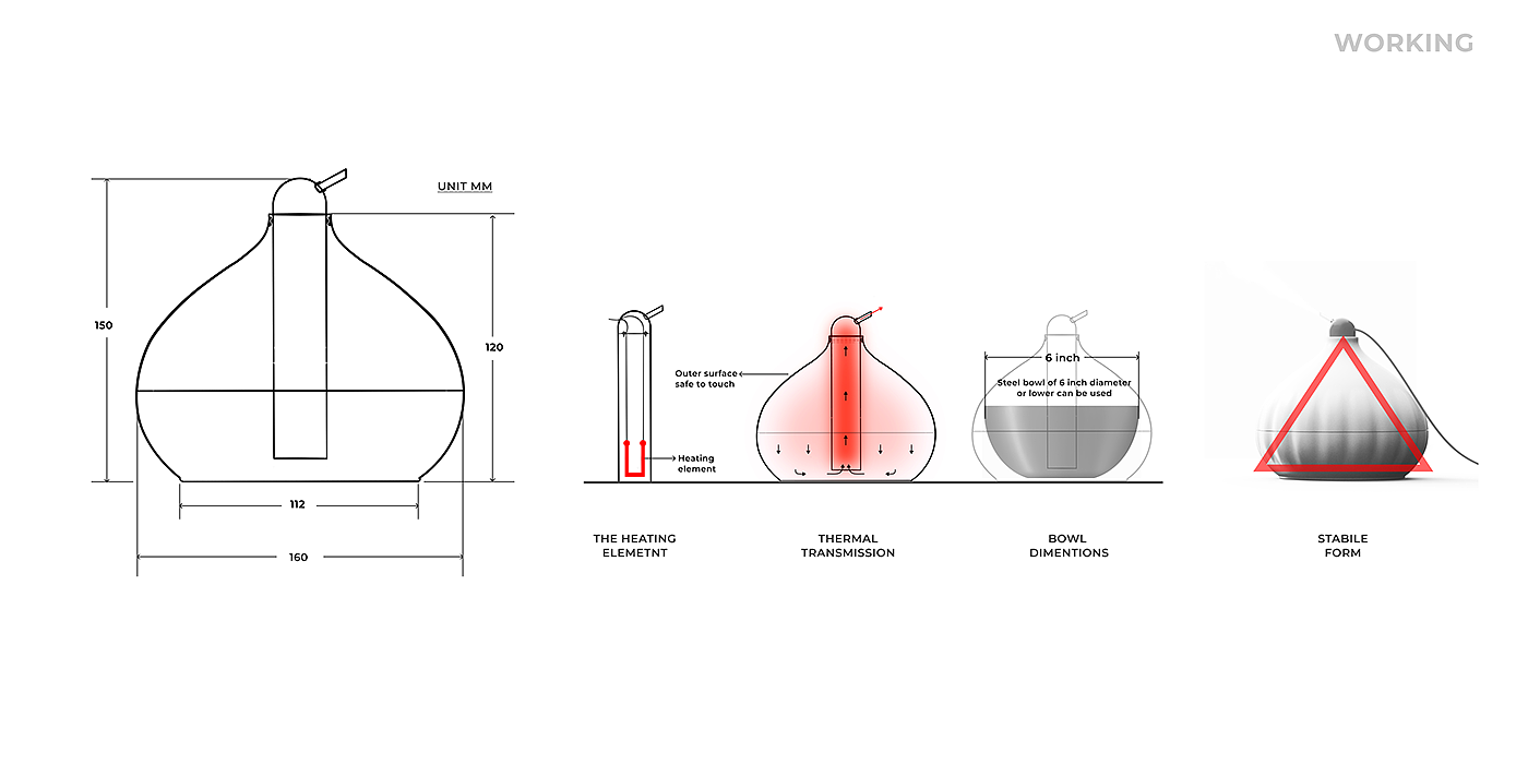 product design，Medical design，Steam inhaler，innovate，MOMO STEAMER，