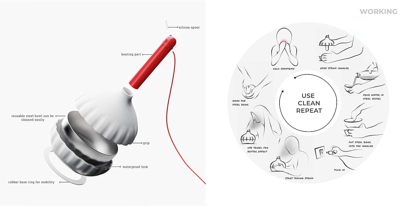 product design，Medical design，Steam inhaler，innovate，MOMO STEAMER，