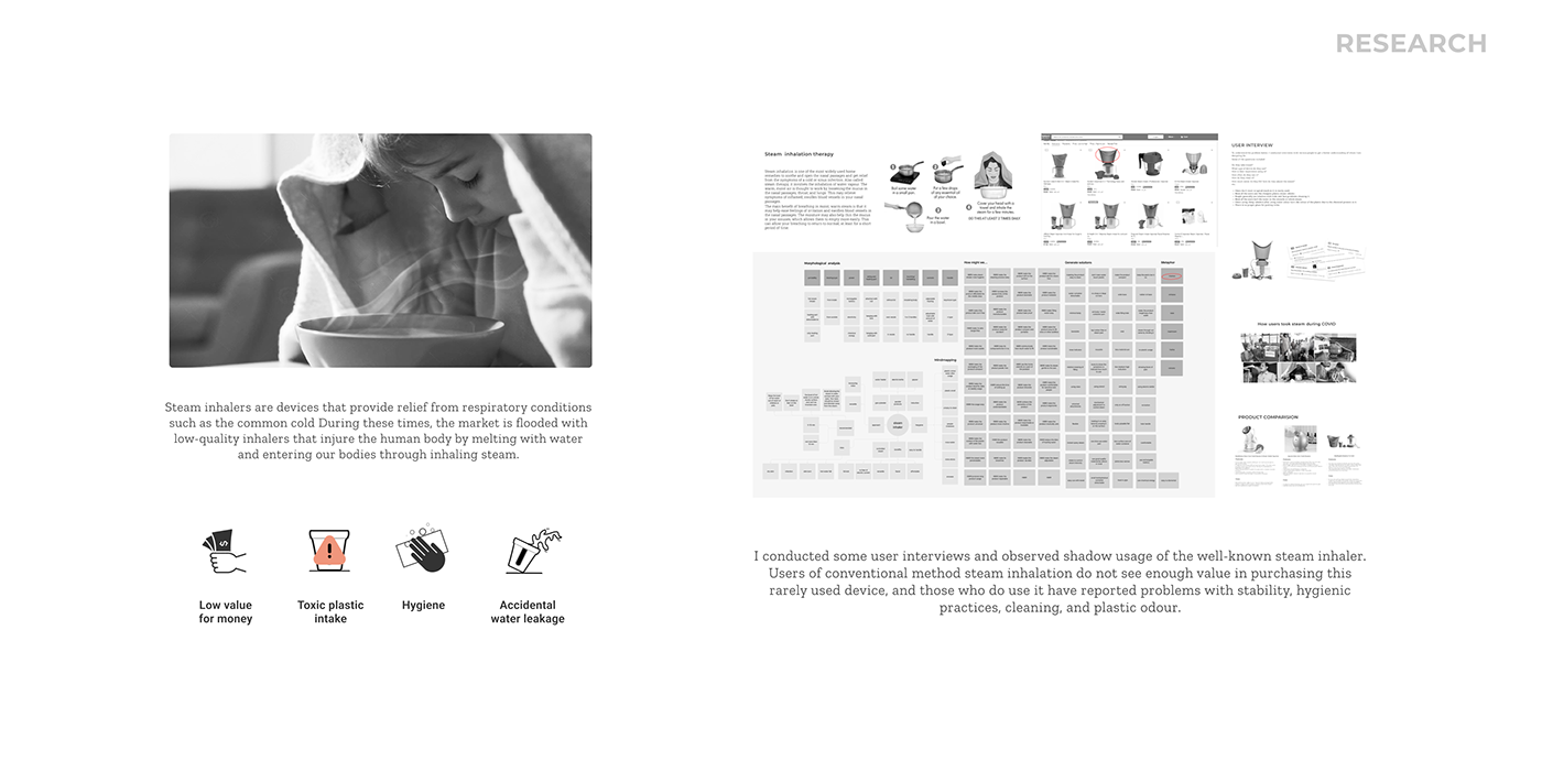 product design，Medical design，Steam inhaler，innovate，MOMO STEAMER，