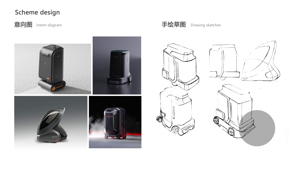industrial design，product design，sample reels，Robot design，