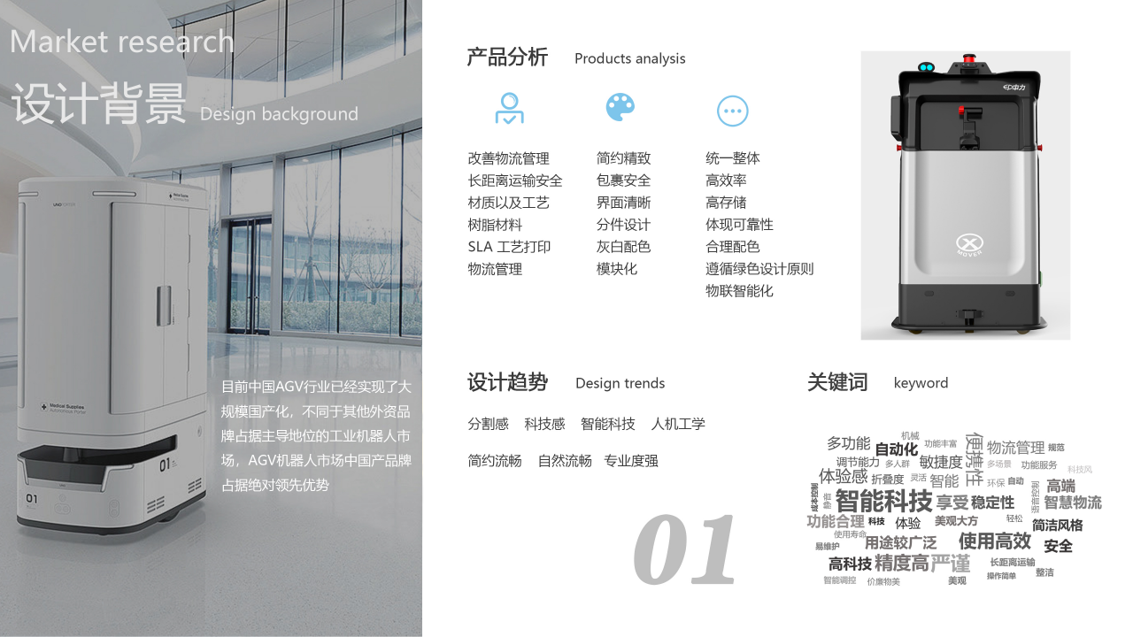 industrial design，product design，sample reels，Robot design，