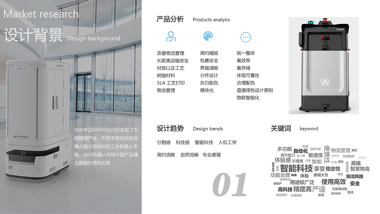 industrial design，product design，sample reels，Robot design，