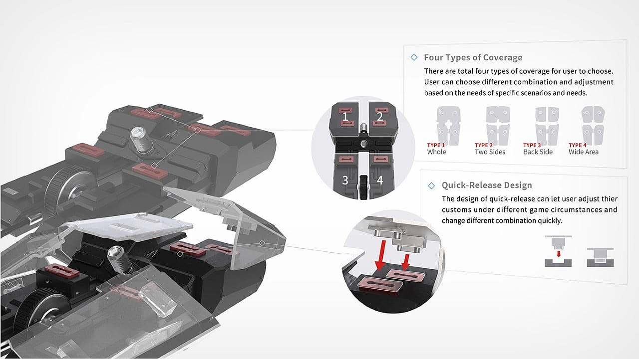 Gaming Mouse，Battletank，product design，