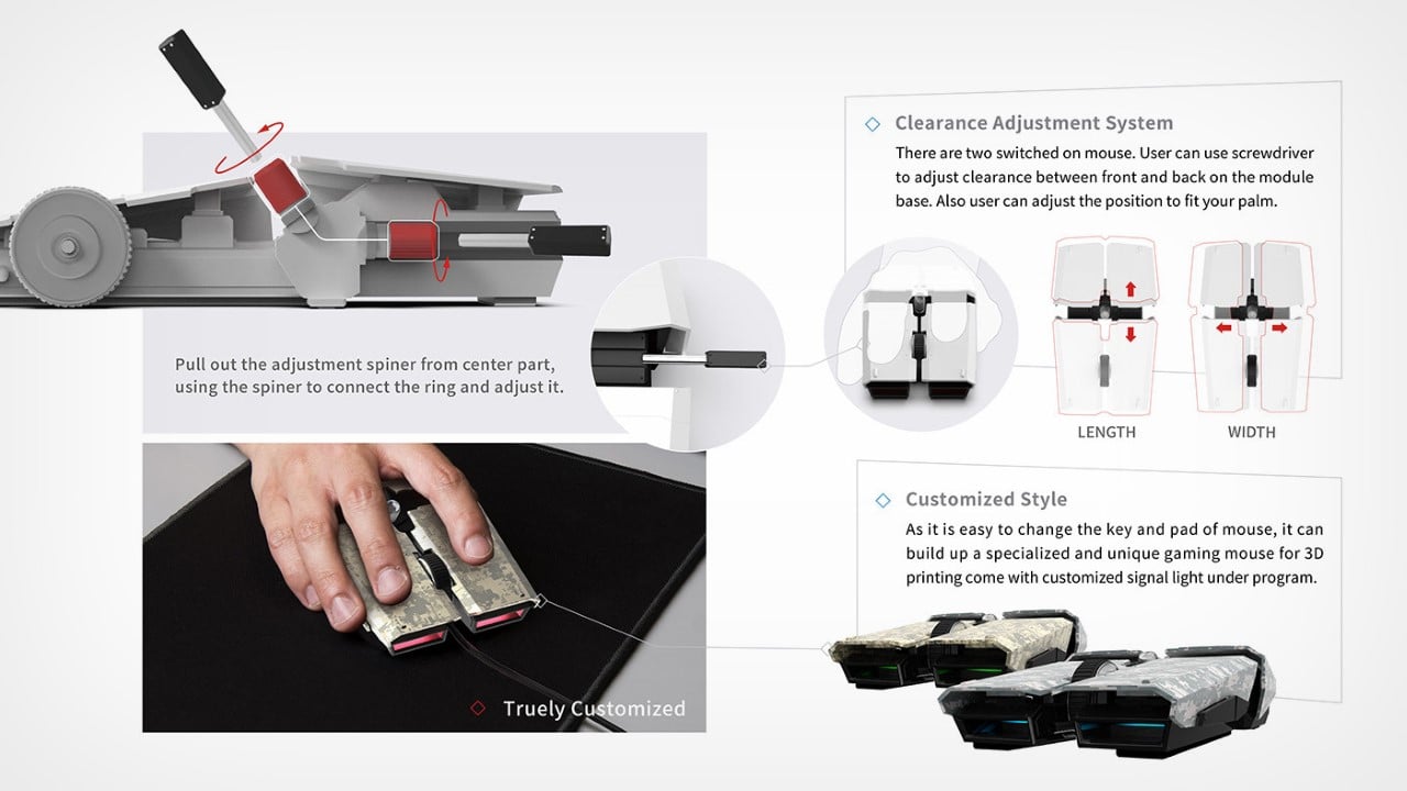 Gaming Mouse，Battletank，product design，