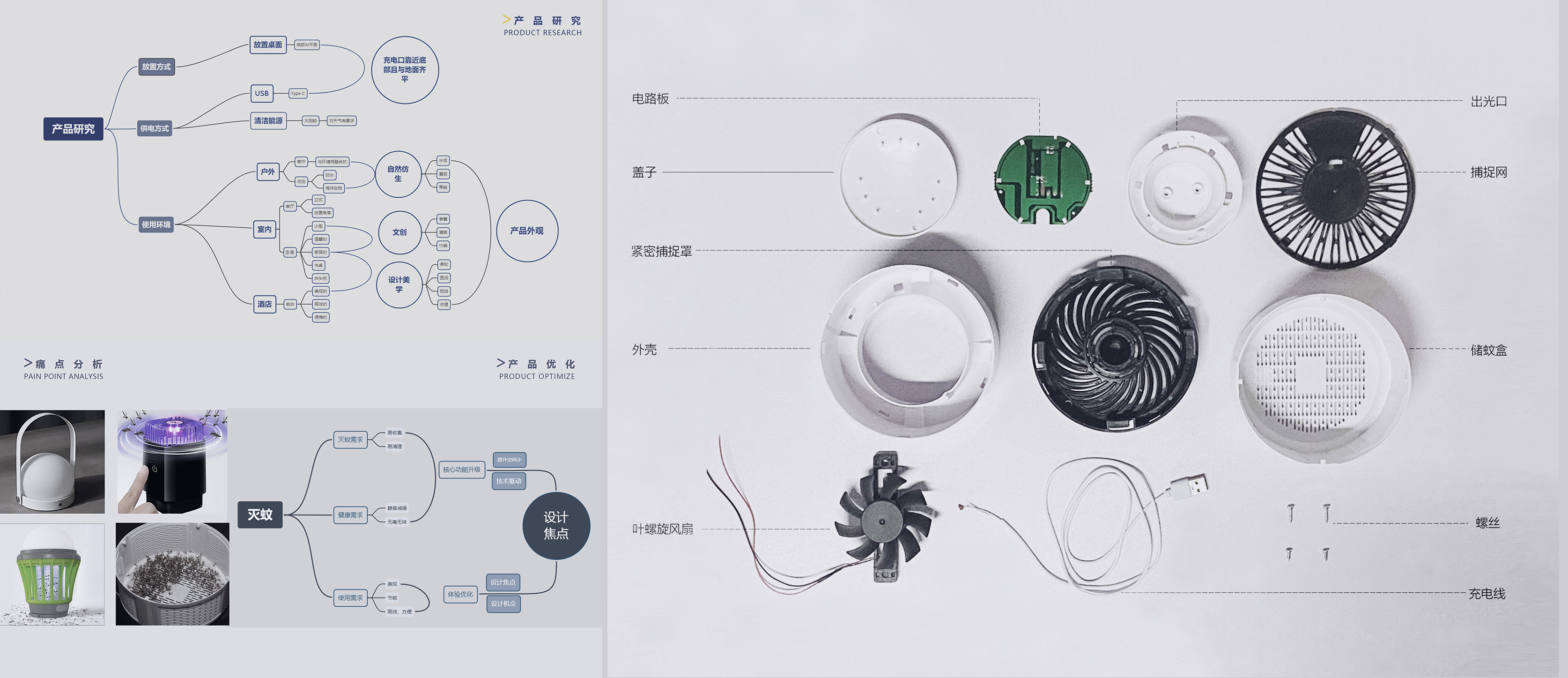Mosquito killing lamp，Household products，Original design，Design inspiration，industrial design，