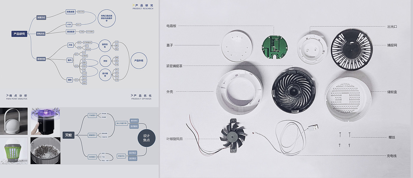 灭蚊灯，家居产品，原创设计，设计灵感，工业设计，
