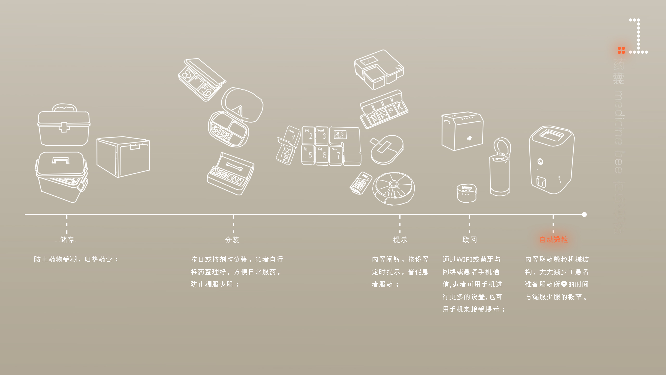 industrial design，intelligence，household electrical appliances，Fan，Medicine box，