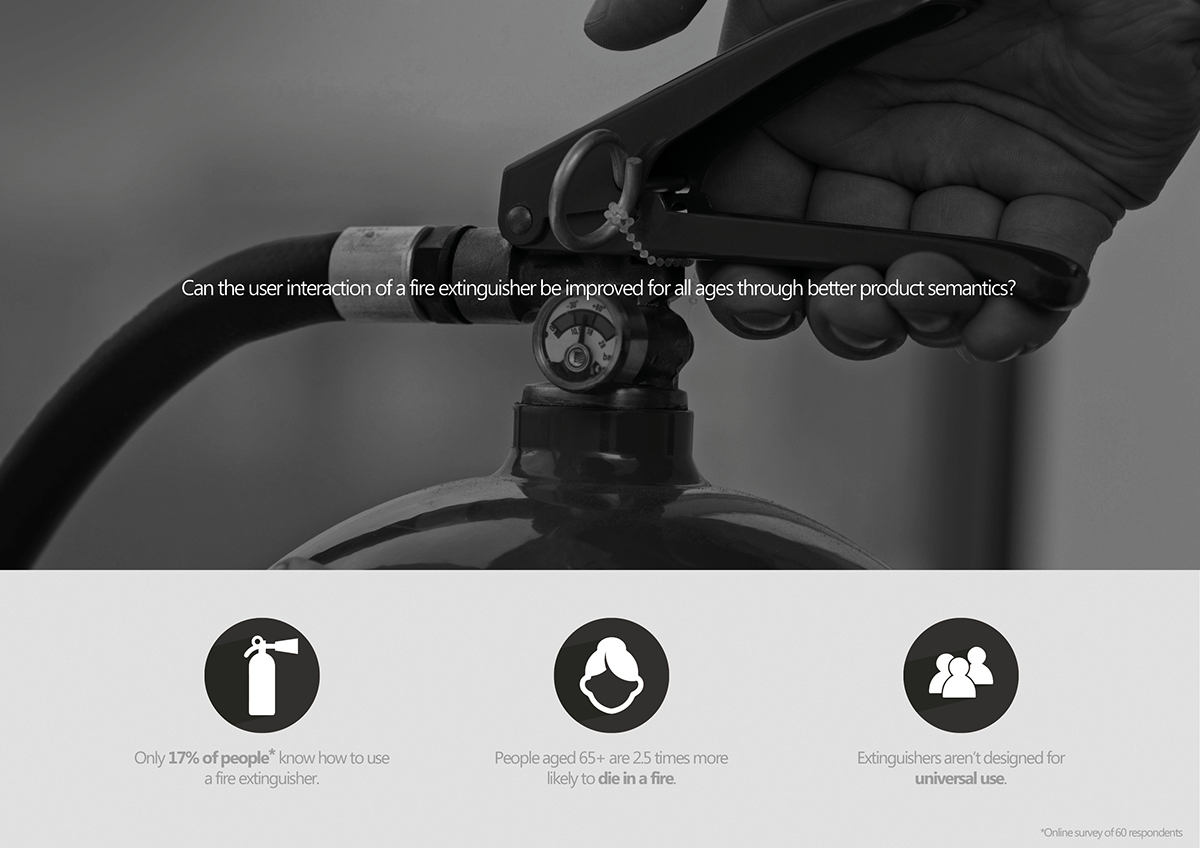 Fire Extinguisher，Aerosol tank mechanism，Molded aluminum alloy，polyurethane，brass，Release button，Sliding lock，