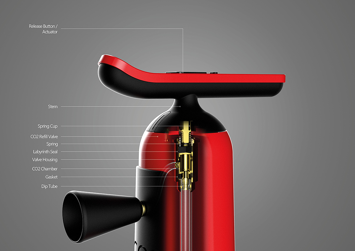 Fire Extinguisher，Aerosol tank mechanism，Molded aluminum alloy，polyurethane，brass，Release button，Sliding lock，