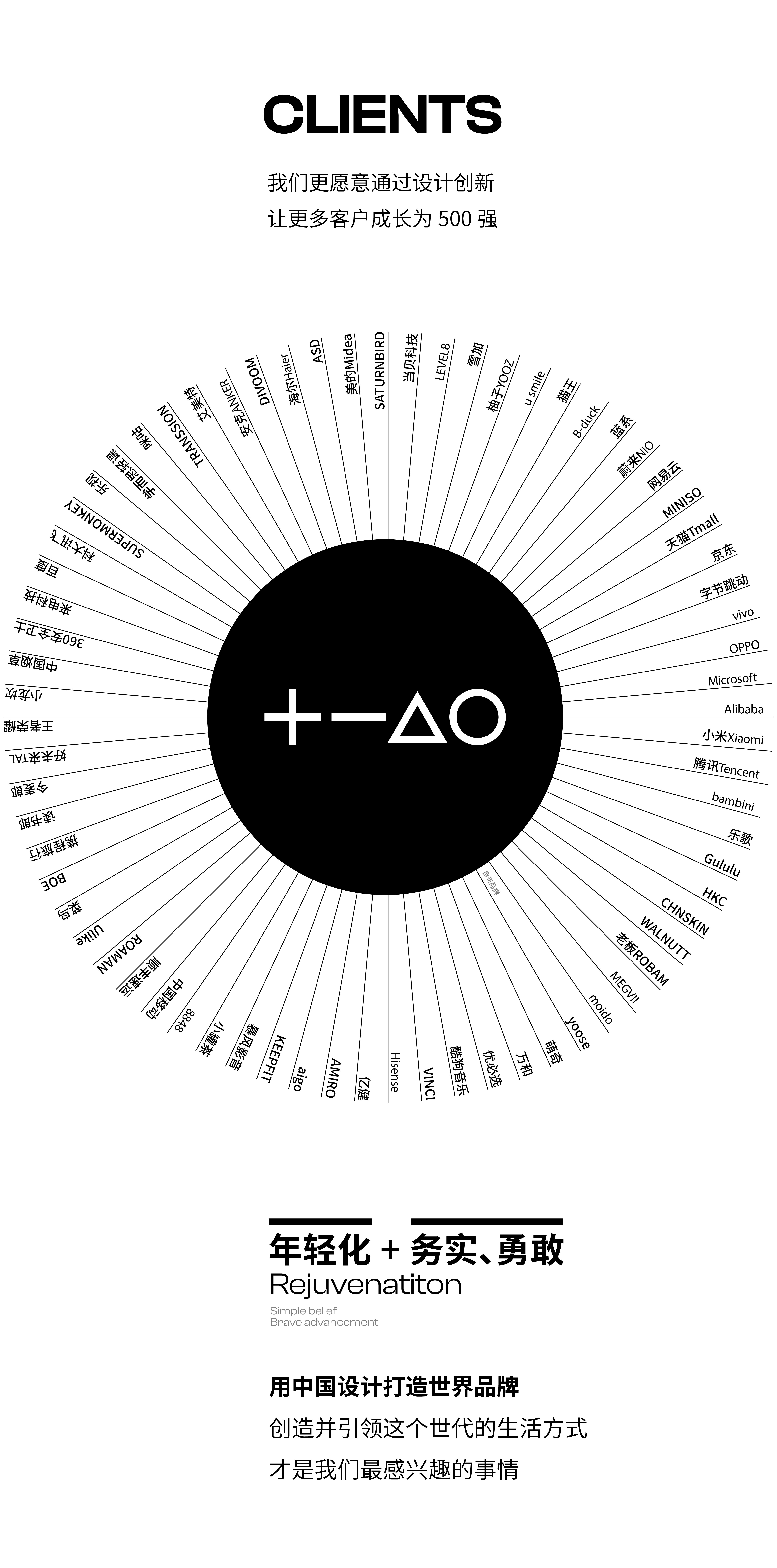 product design，Design collection，industrial design，Design change，Shenzhen，