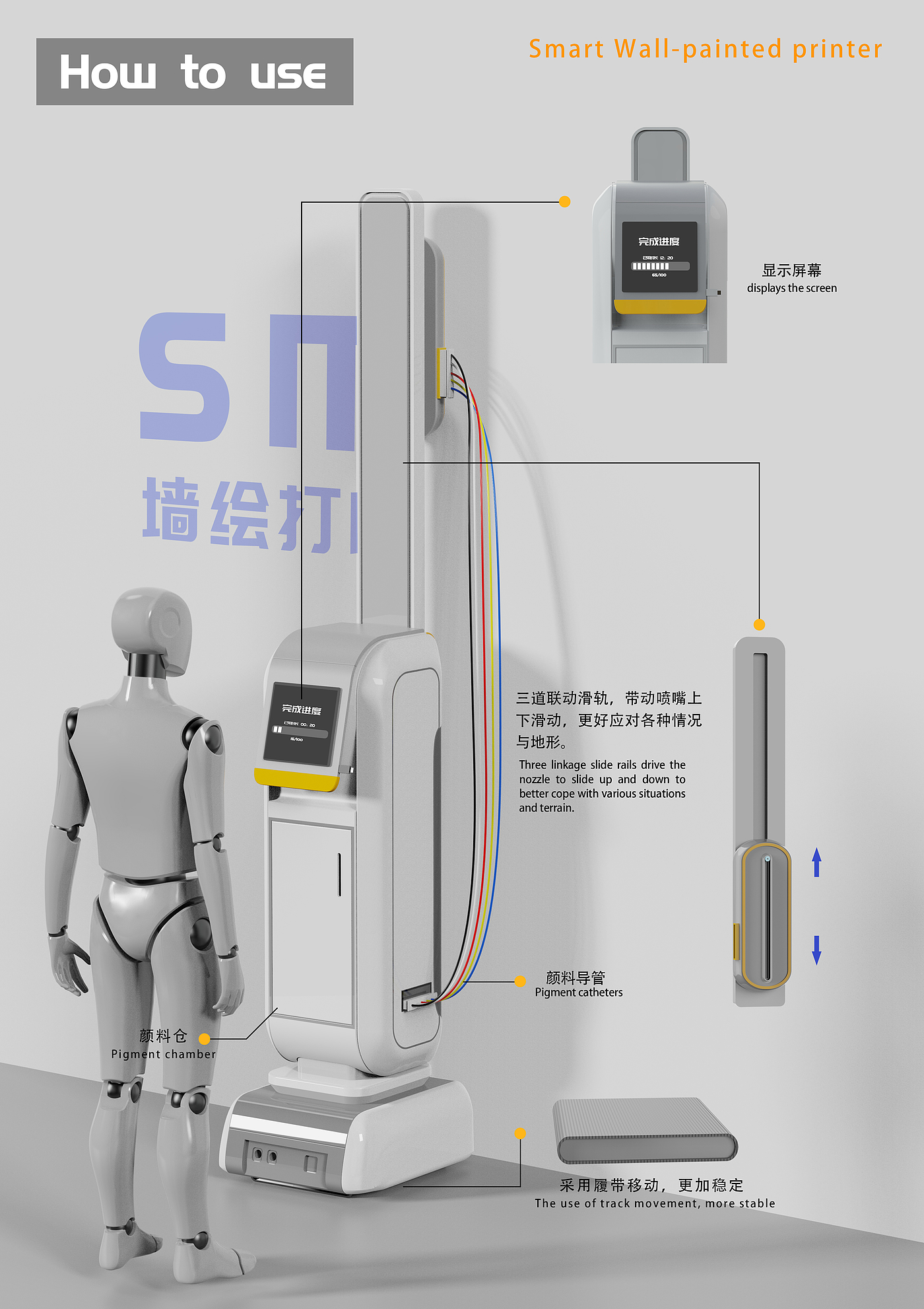 printer，Wall painting，intelligence，Slide rail，