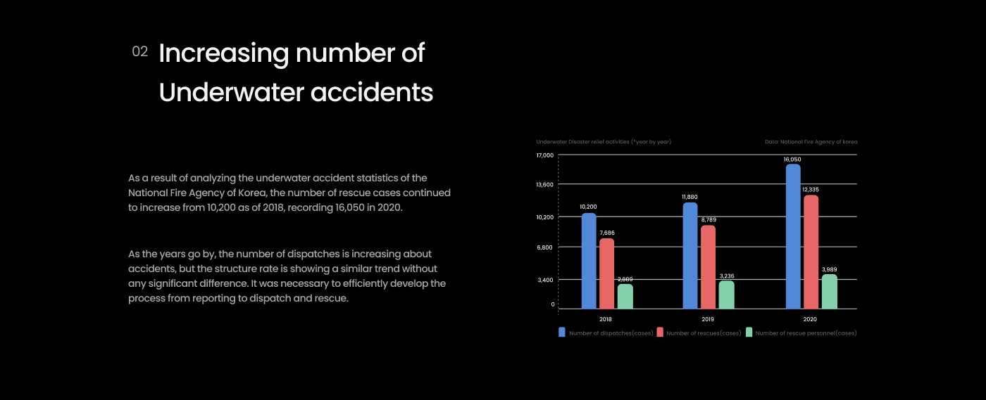 headset，Wearable ，Goggles，
