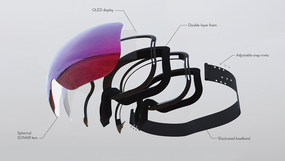 glasses，ANON，Adjustable quick rivet，oled display ，Elastic headband，