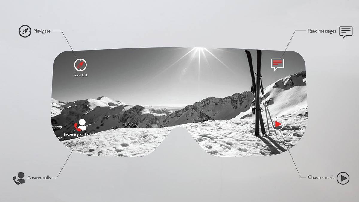 glasses，ANON，Adjustable quick rivet，oled display ，Elastic headband，