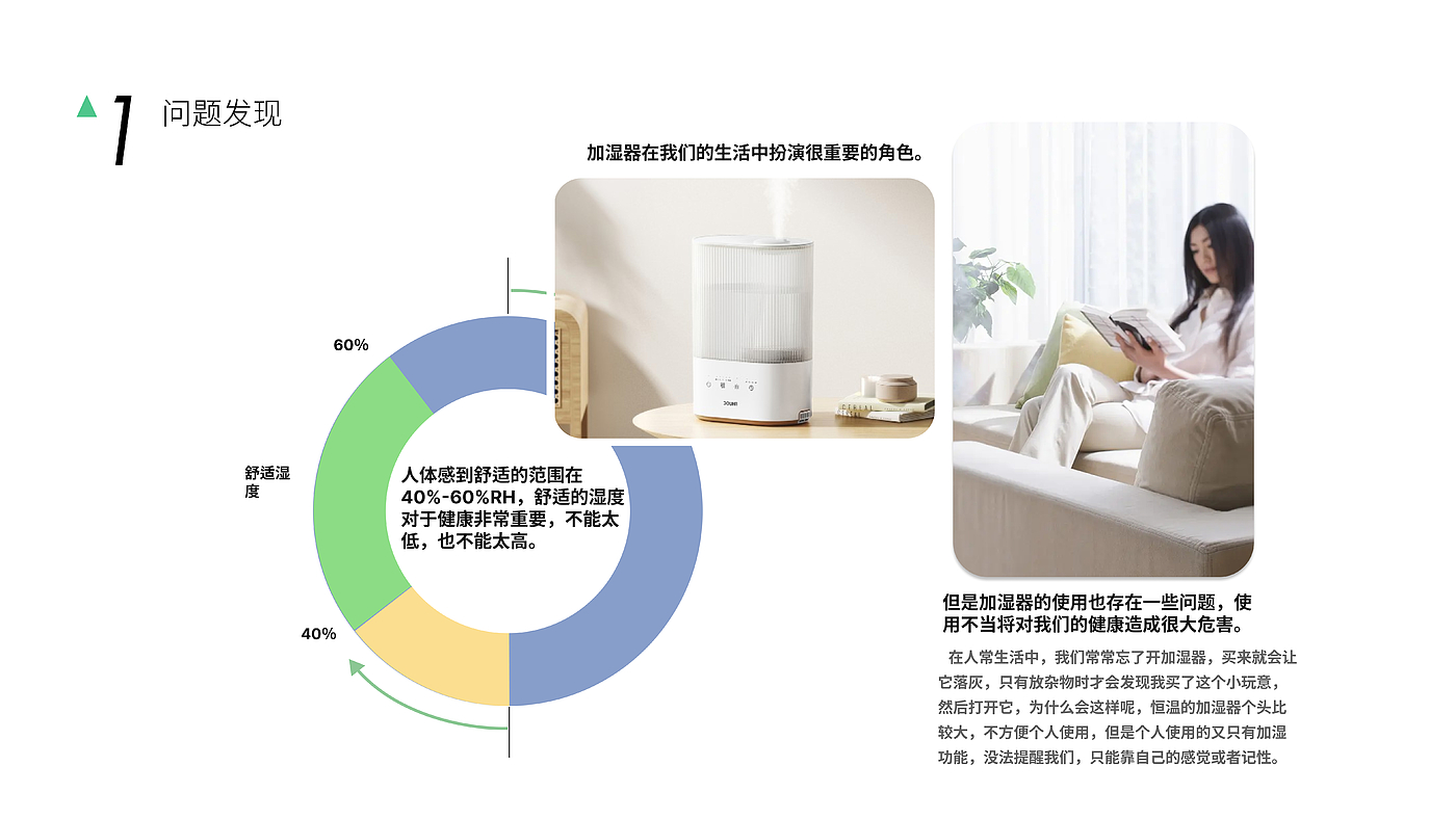 Humidifier，