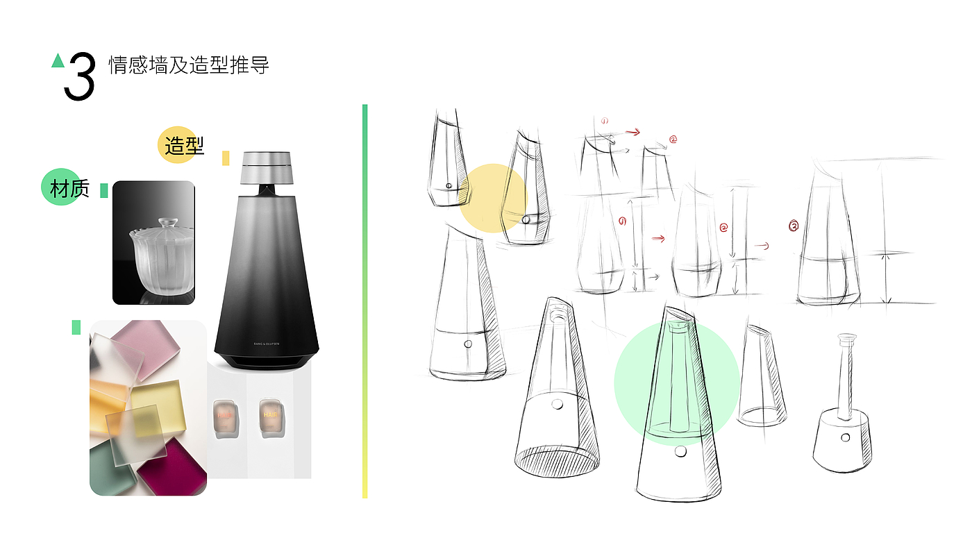 Humidifier，