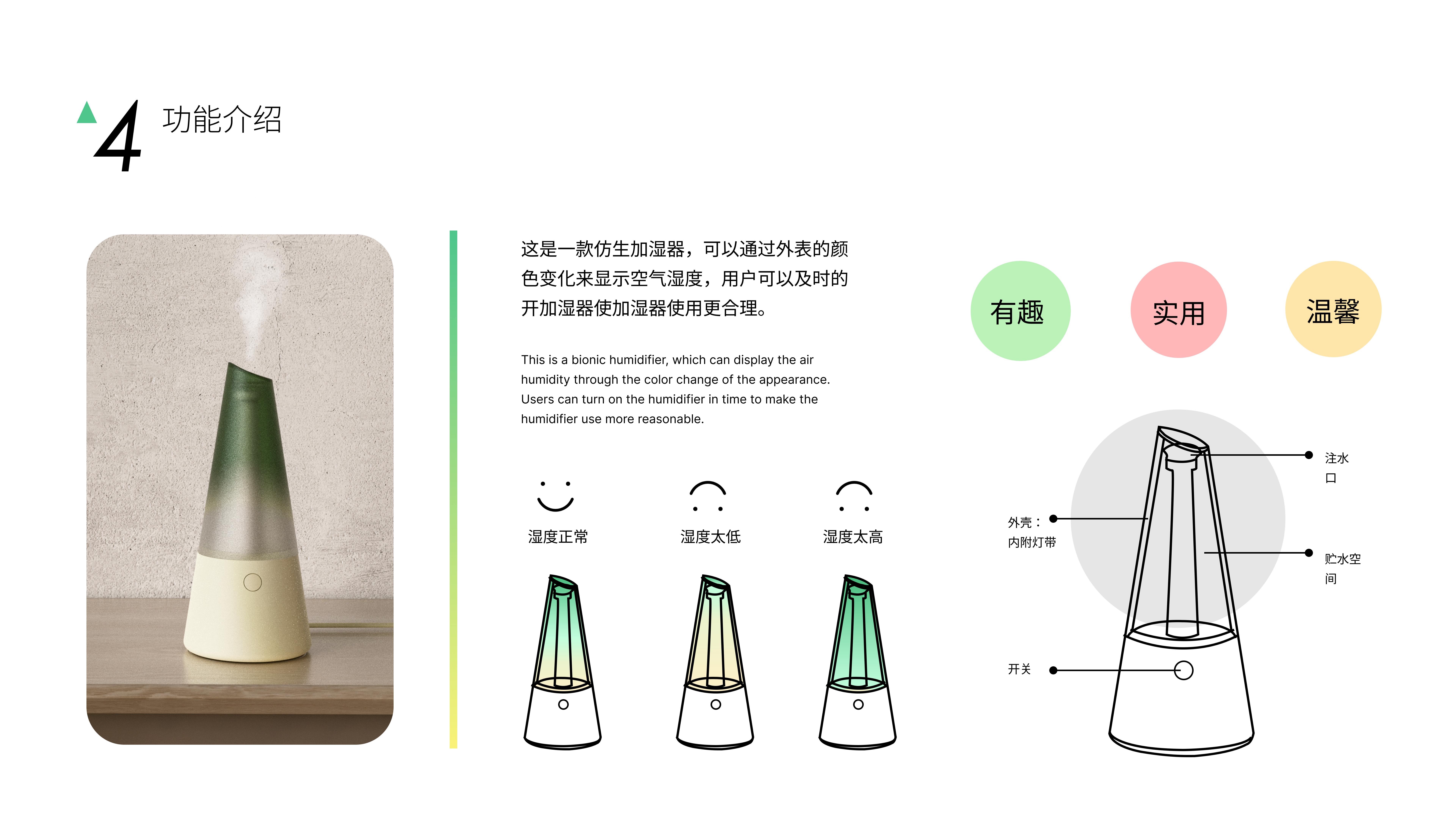 Humidifier，