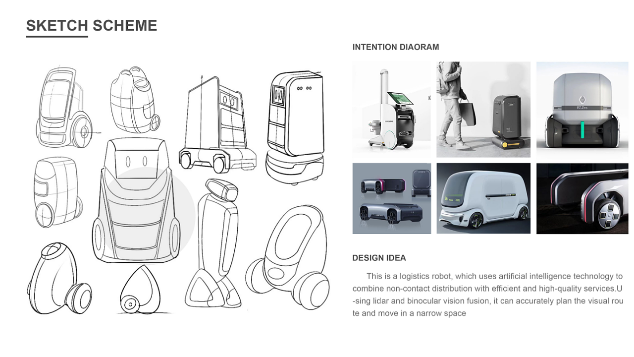 industrial design，product design，Portfolio production，Patrol robot，