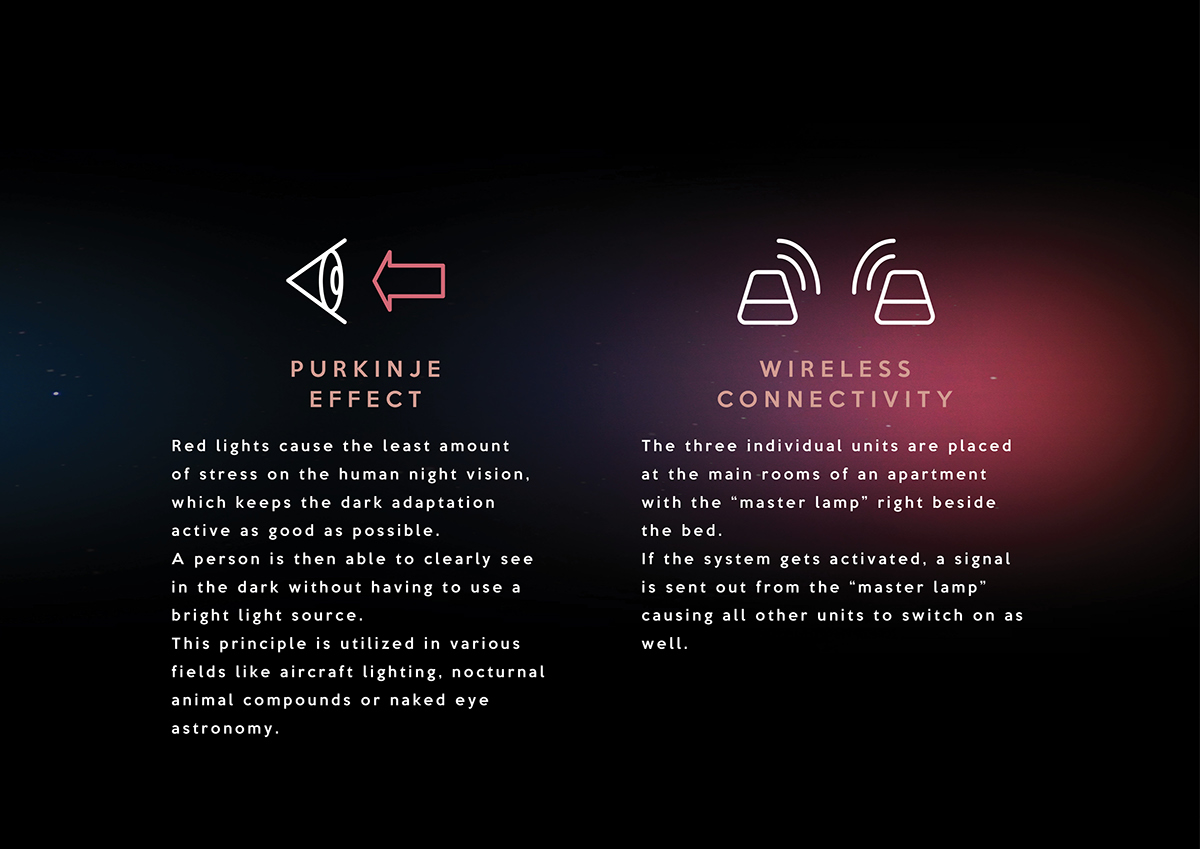 LUME，Sleep lamp，Wireless connection，Red light，Purkinje effect，