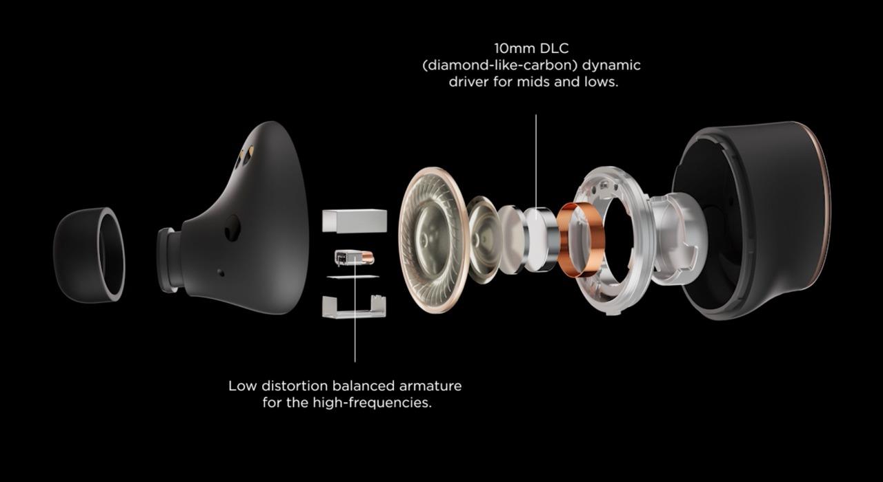Bluetooth headset，product design，Appearance design，1MORE EVO，exquisite，
