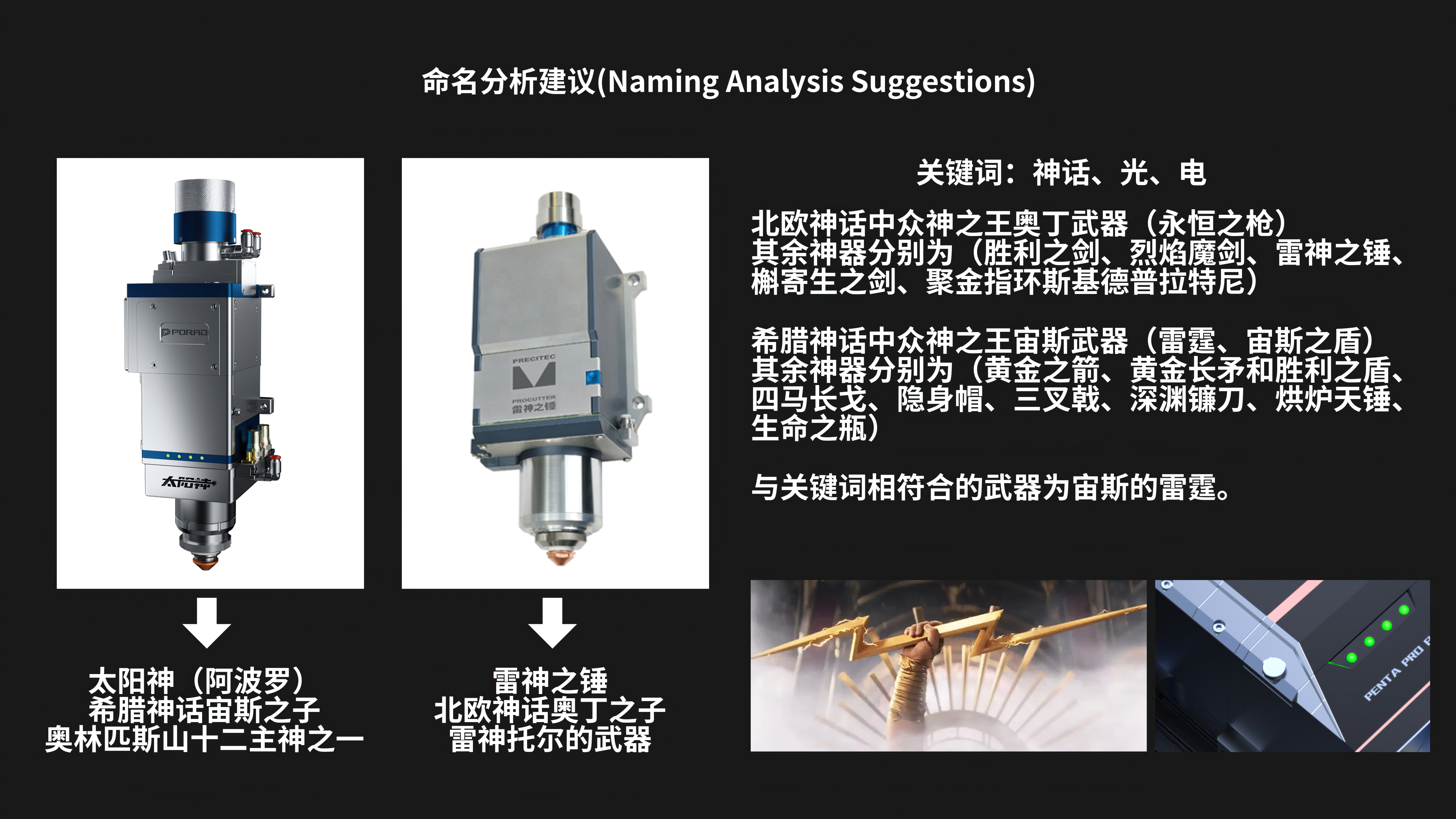 PENTA PRO B 2.0 laser cutting head，