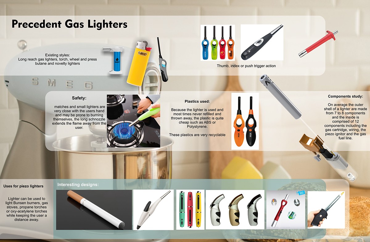 lighter，Gas，smeg，CAS strength switch，