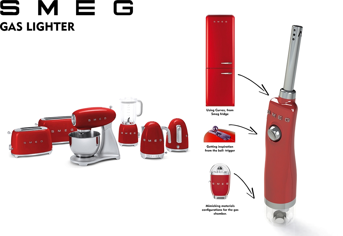 lighter，Gas，smeg，CAS strength switch，