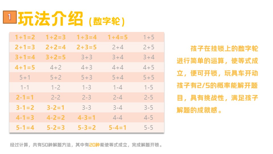 Puzzle，Toys，Arithmetic，children，