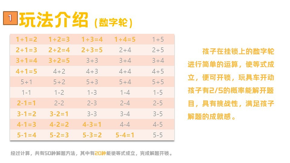 Puzzle，Toys，Arithmetic，children，