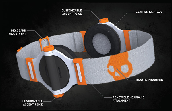 outdoors，motion，headset，product design，electronic product，