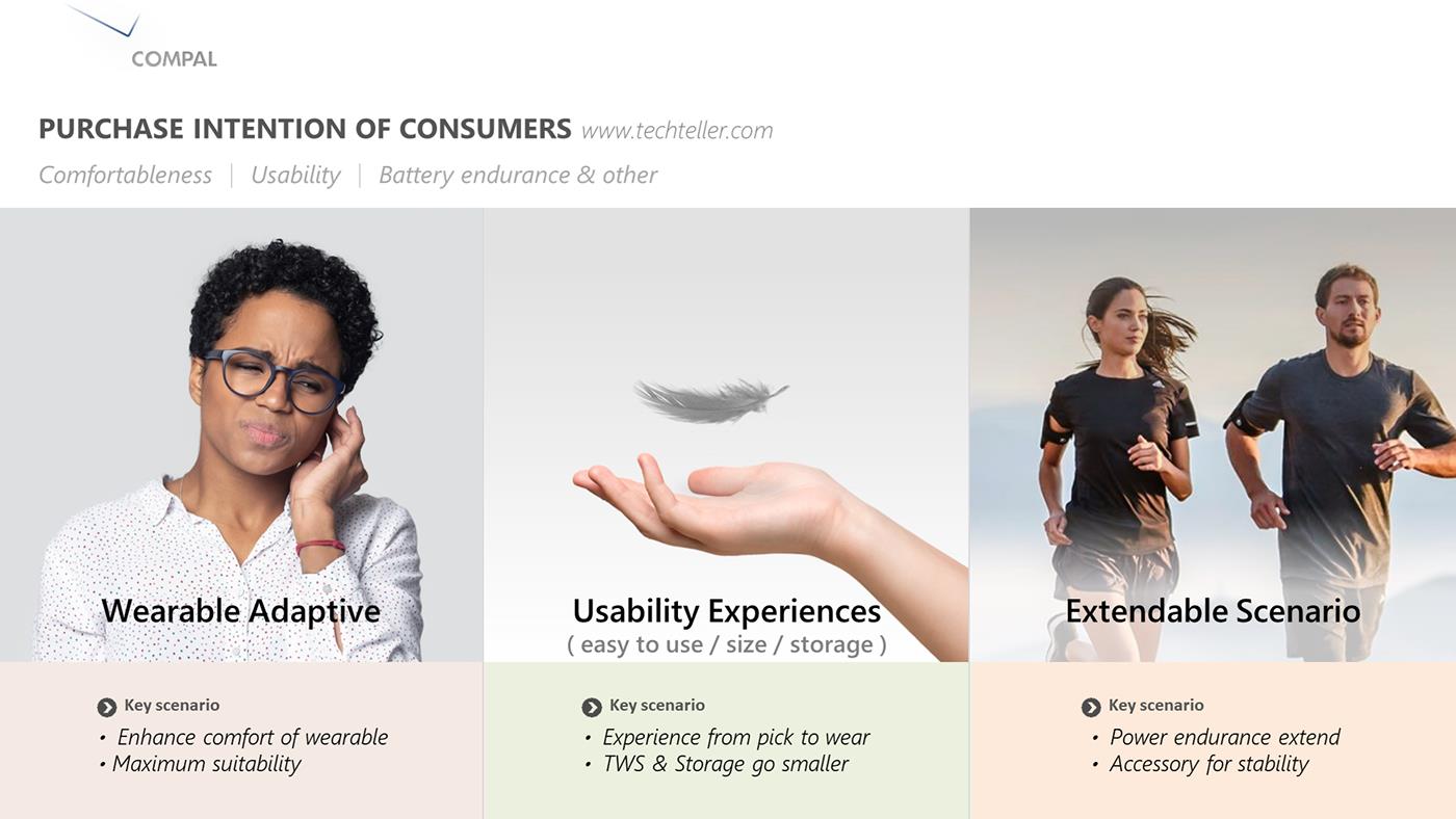 Bluetooth headset，intelligence，Appearance design，exquisite，product design，