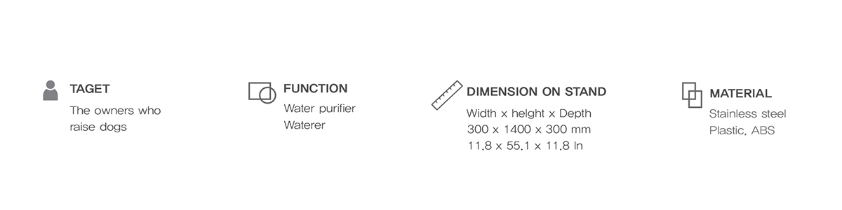 User experience，product design，Water purifier，Pets，Water dispenser，