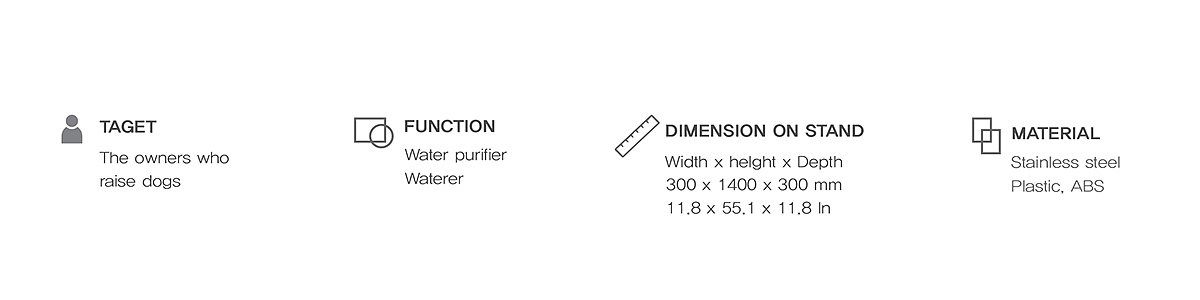 用户体验，产品设计，净水机，宠物，饮水机，