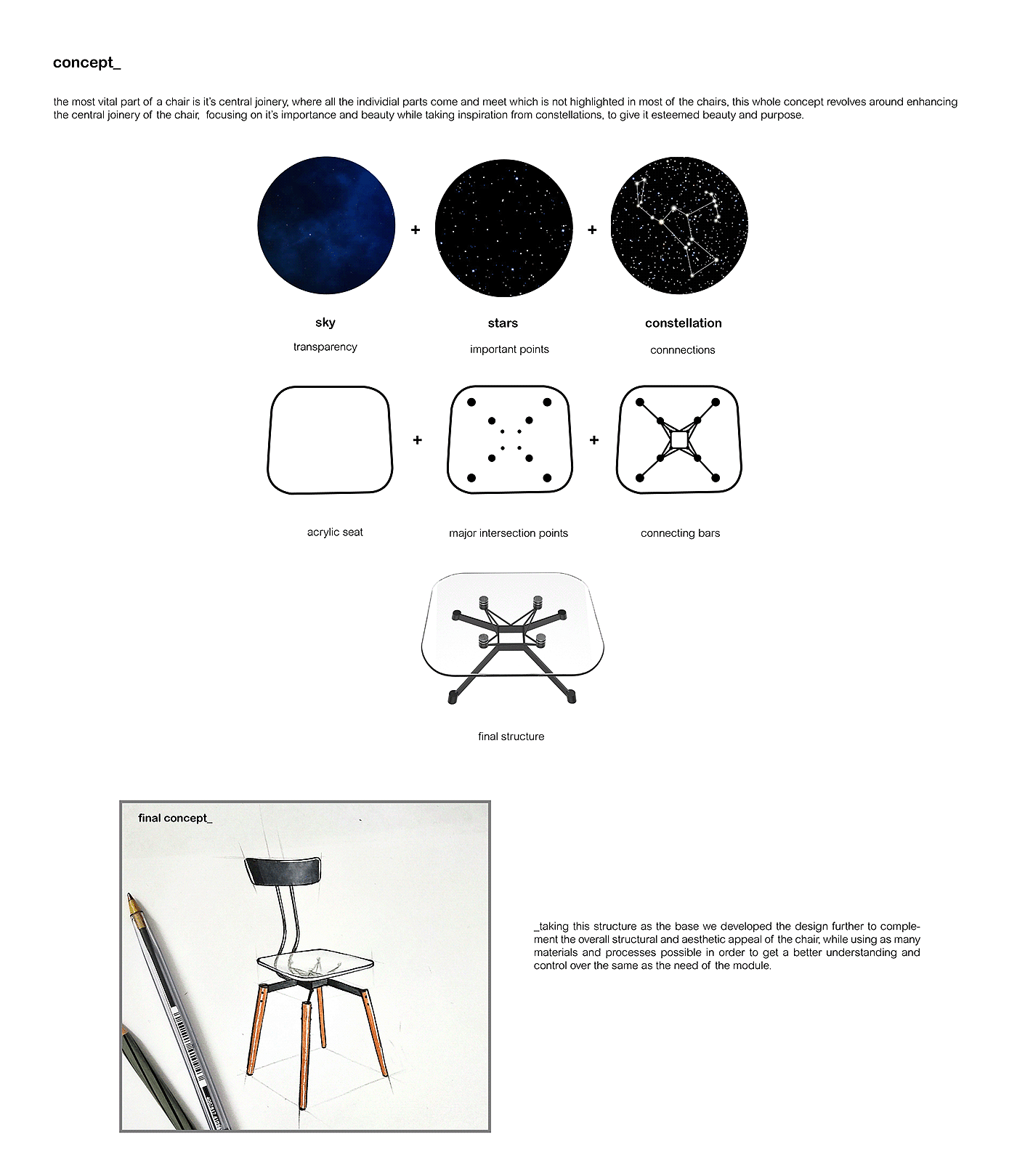 Constellation，Chair，星座椅，