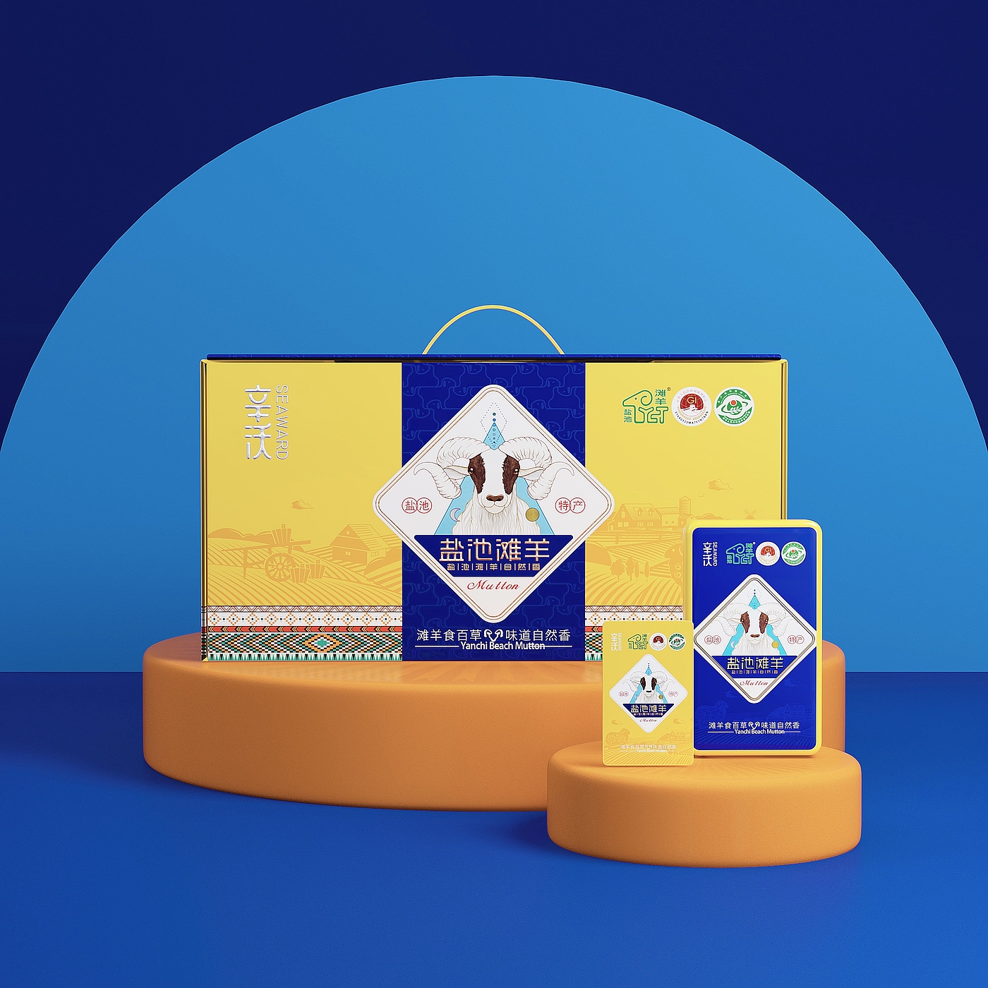 c4d，Arnold，
