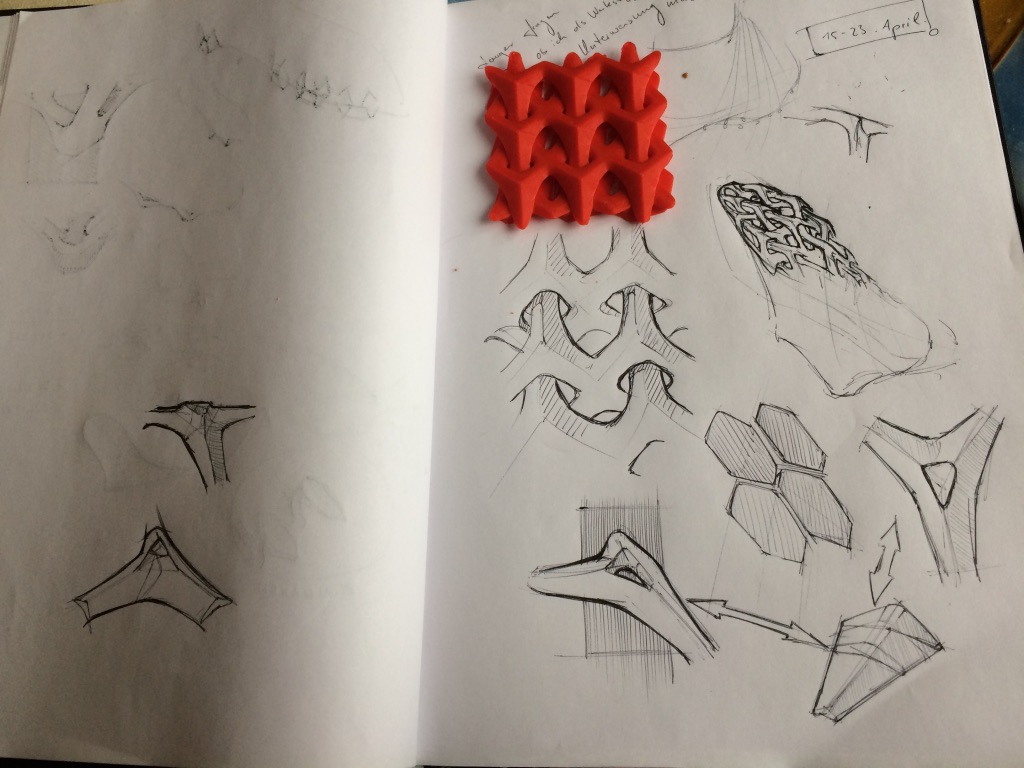 3D printing，motion，Soccer shoes，Parametric design，