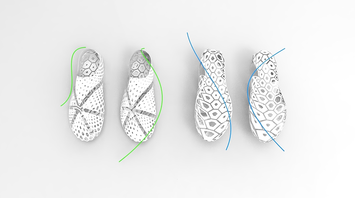 3D printing，motion，Soccer shoes，Parametric design，