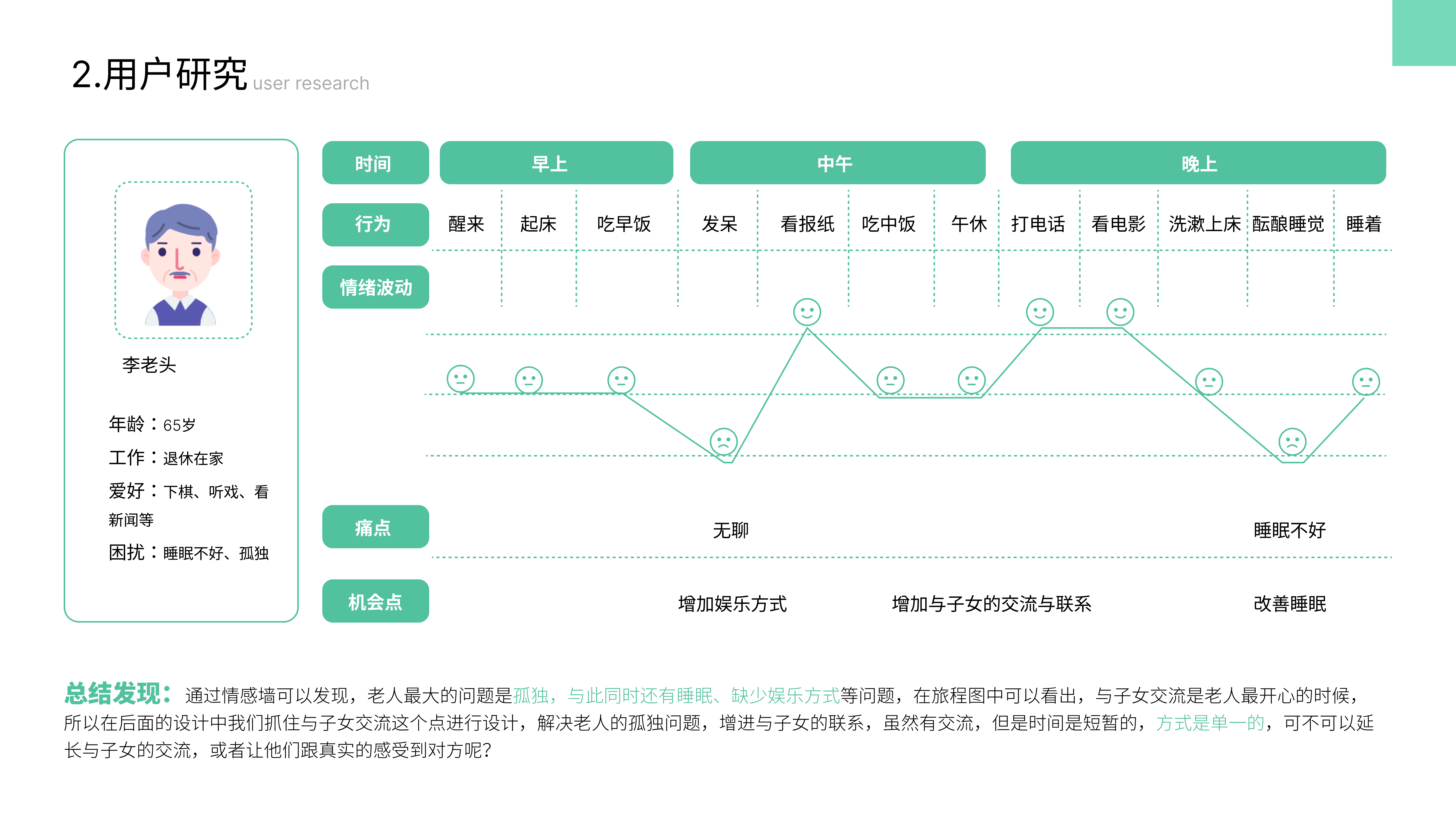 Empty nest elderly，Pillow，
