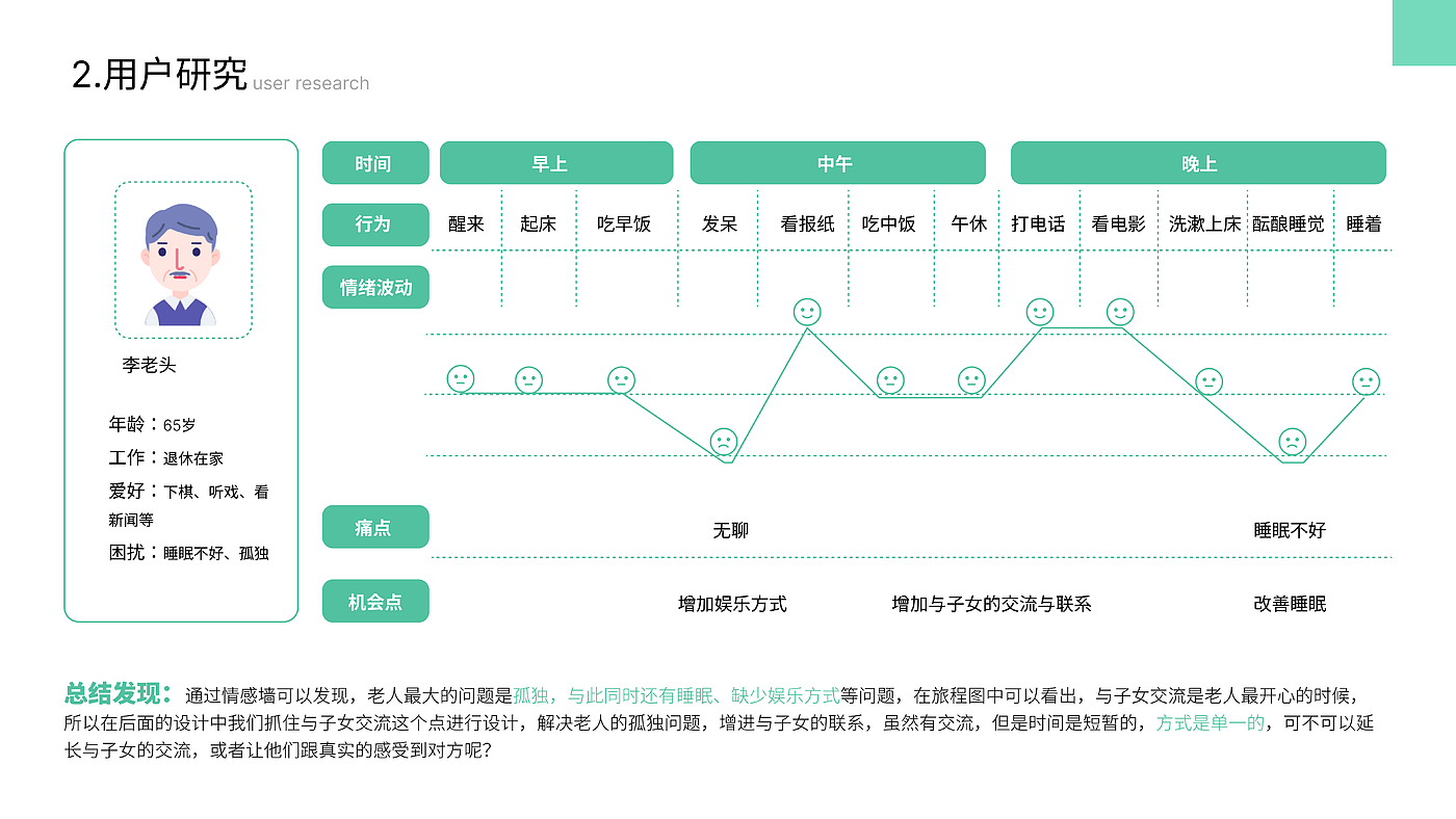 空巢老人，抱枕，