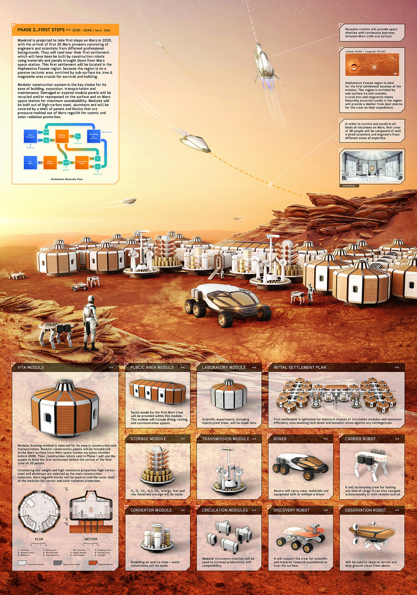 concept，science fiction，star，Space，environmental design，future，Mars space，