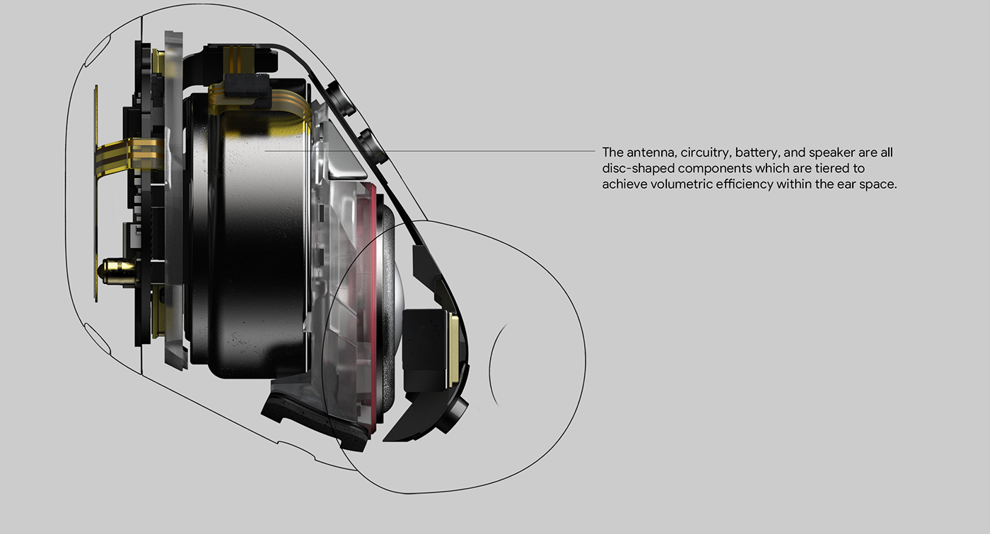 Bluetooth headset，Google，product design，Exquisite design，Pixelbuds Pro，