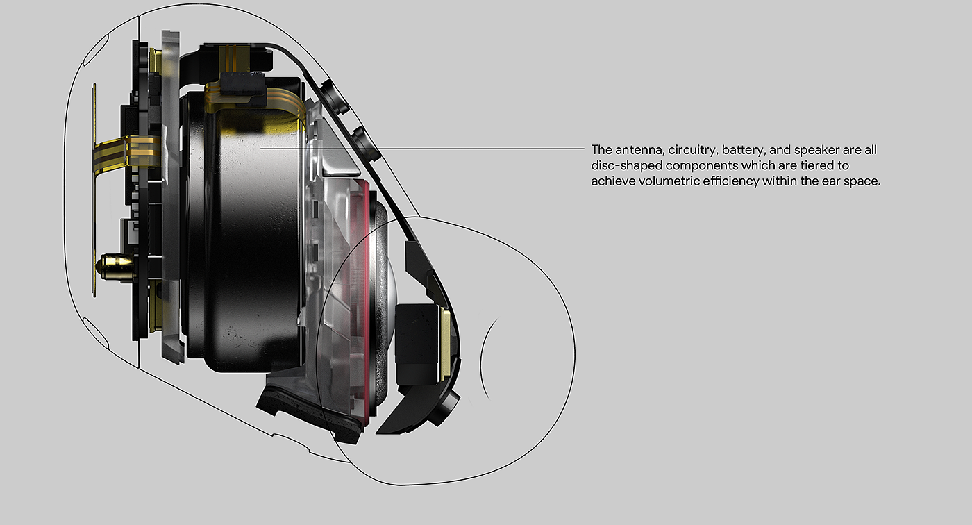 Bluetooth headset，Google，product design，Exquisite design，Pixelbuds Pro，