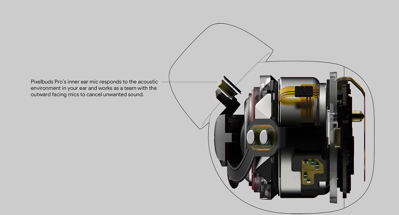 Bluetooth headset，Google，product design，Exquisite design，Pixelbuds Pro，